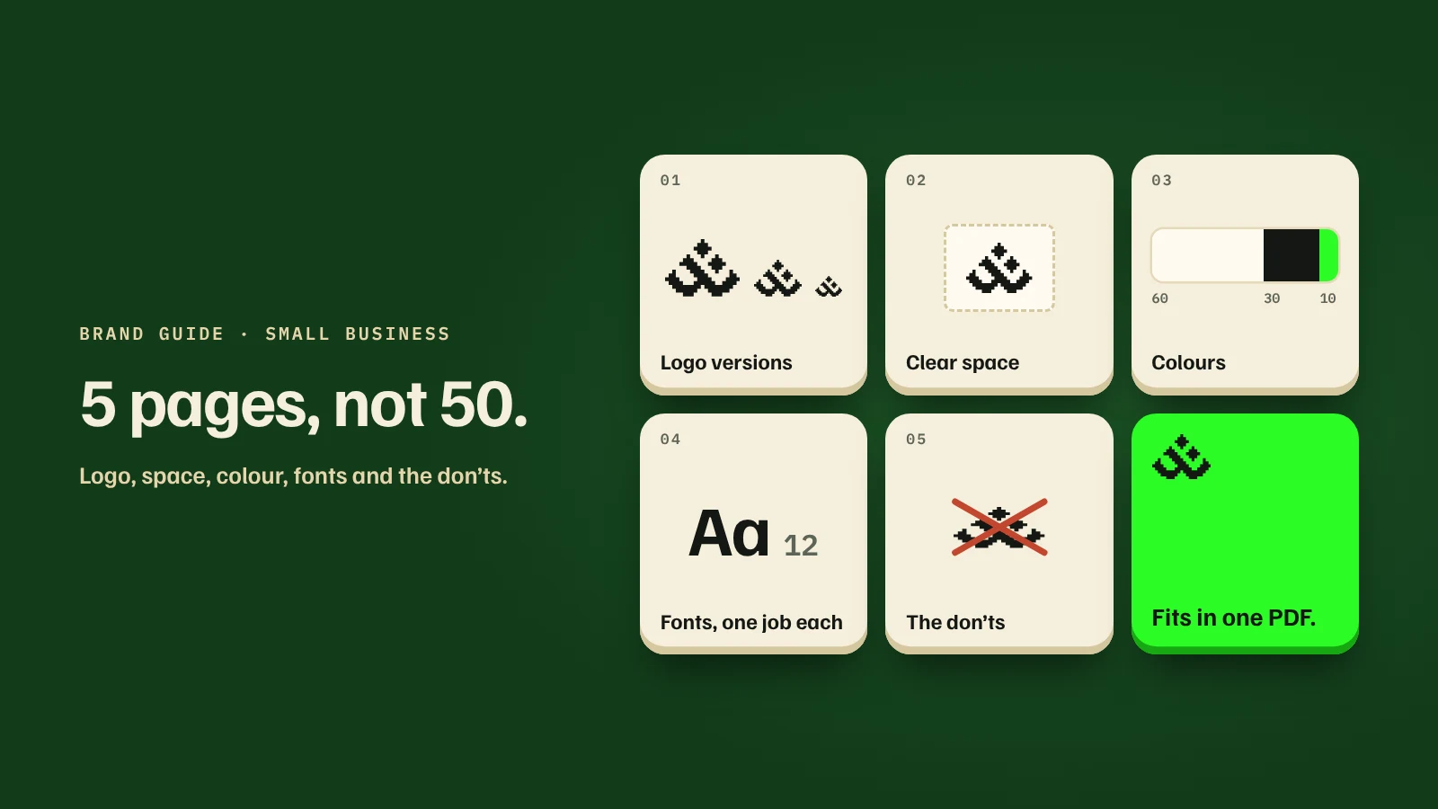 Six brand guide pages on a dark green ground: logo versions, clear space, colours, fonts and the don'ts, all fitting in one PDF.