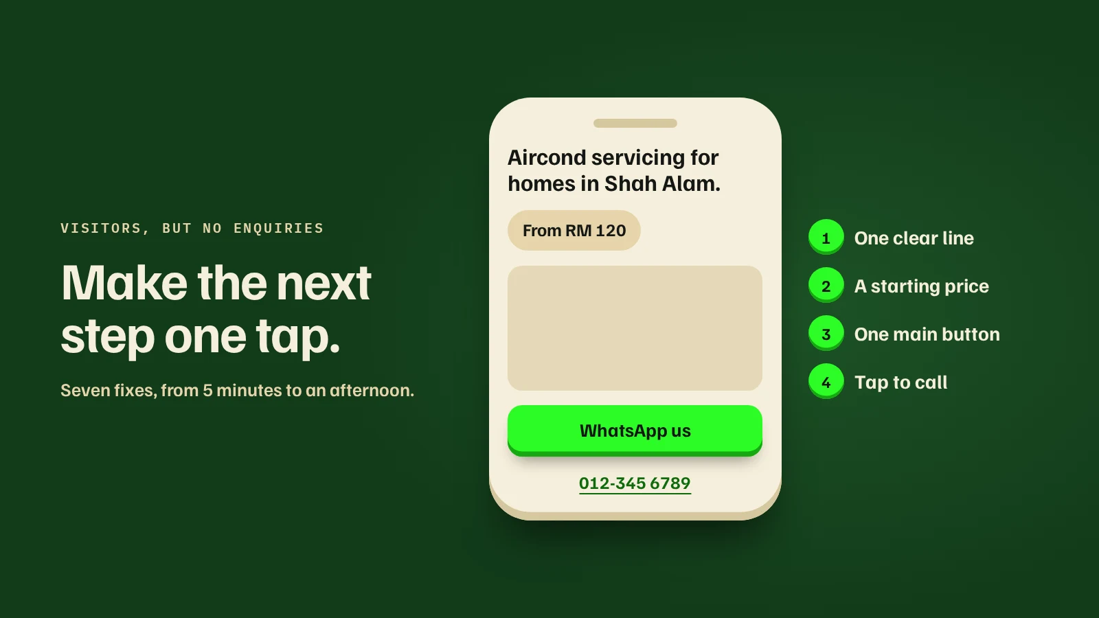 A phone landing page for an aircond service with a starting price and a WhatsApp button, next to four fixes: one clear line, a starting price, one main button, tap to call.