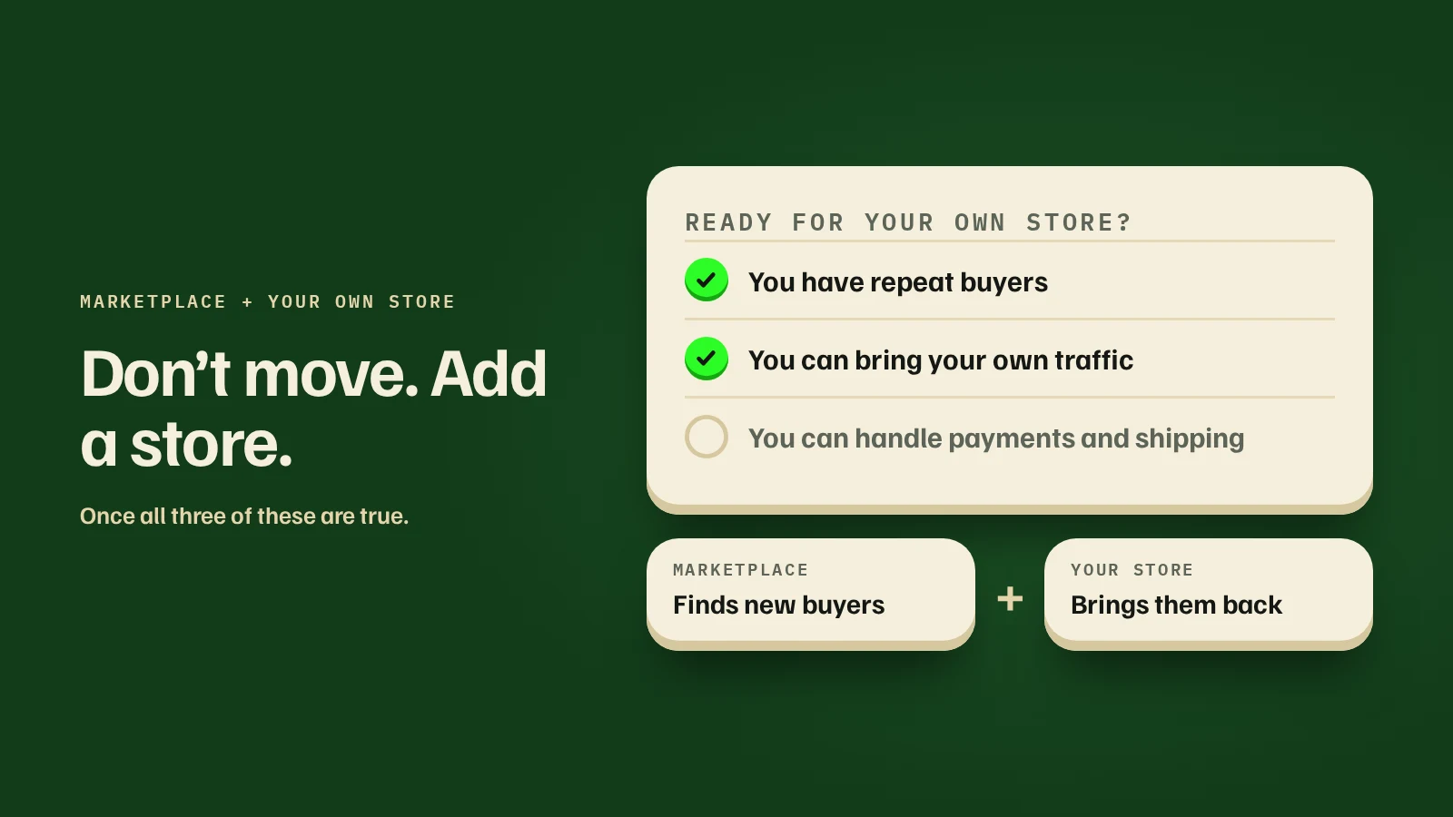 A readiness checklist for your own online store: repeat buyers, your own traffic, payments and shipping. The marketplace finds new buyers, your store brings them back.