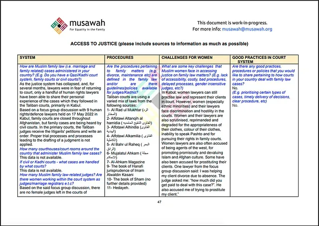 Two pages of the original source PDFs: dense law tables with mixed fonts and colours.