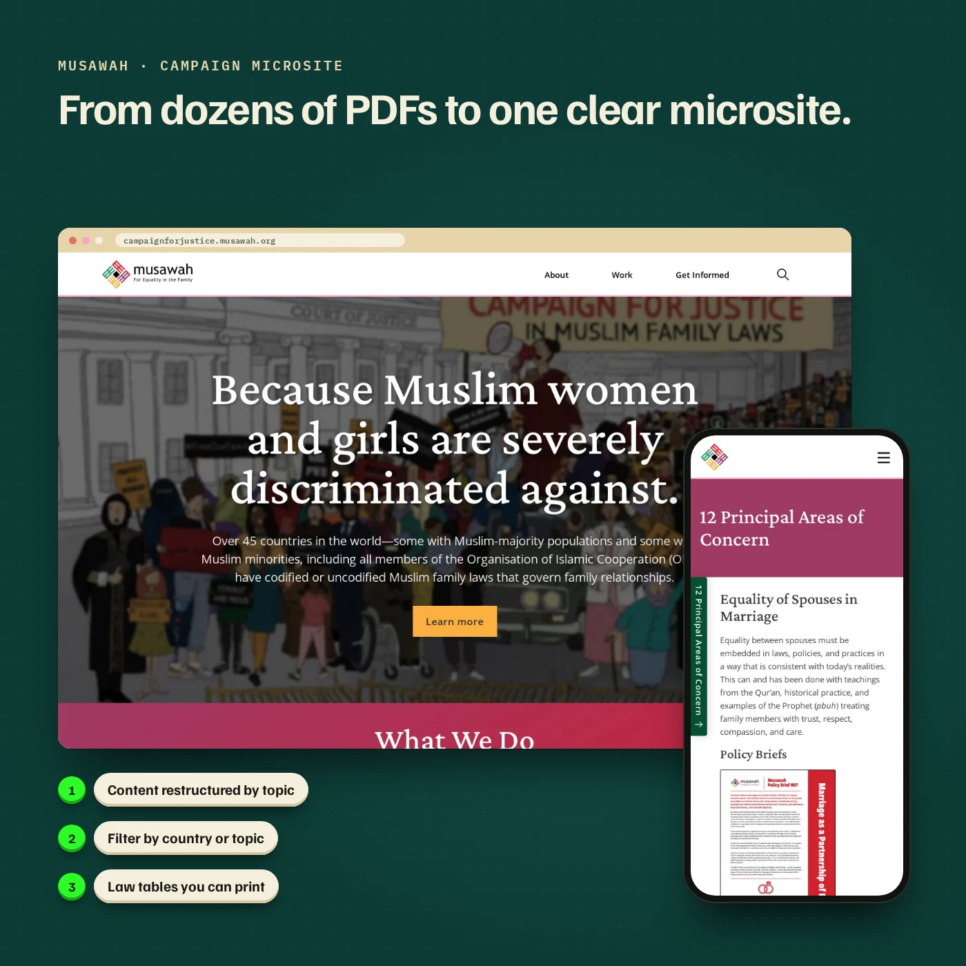 The Musawah Campaign for Justice microsite on a laptop and a phone: the home page line Because Muslim women and girls are severely discriminated against, and the 12 Principal Areas of Concern page.