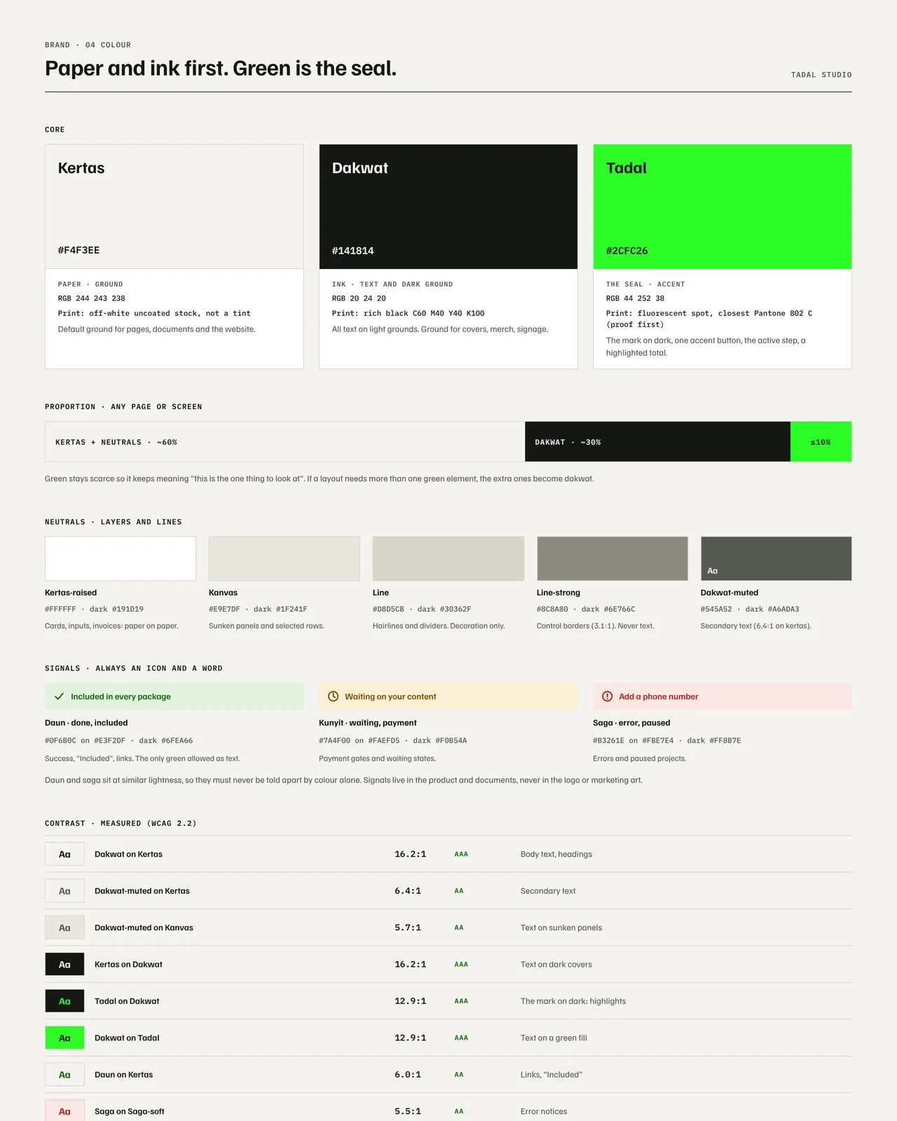 The colour page of the guide: paper, ink and green swatches, a 60-30-10 proportion bar and a table of measured contrast ratios.
